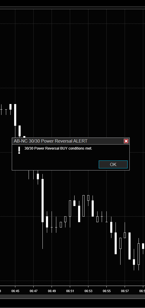Alert pop-ups